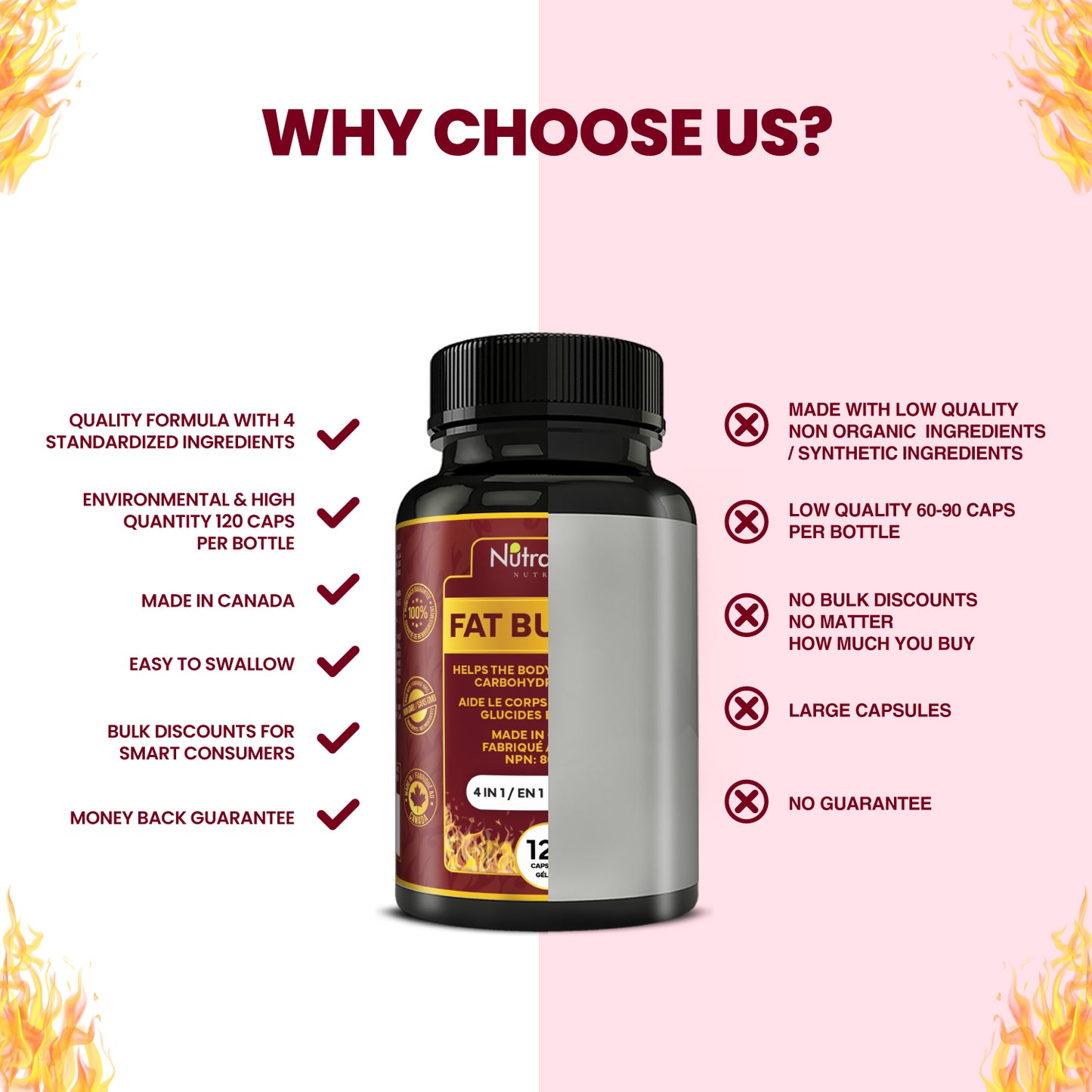Thermogenic Fat Burner