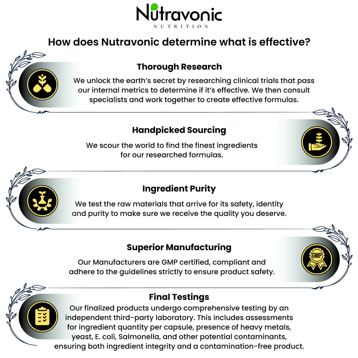 Nutravonic Nutrition Premium NMN, 60 Capsules