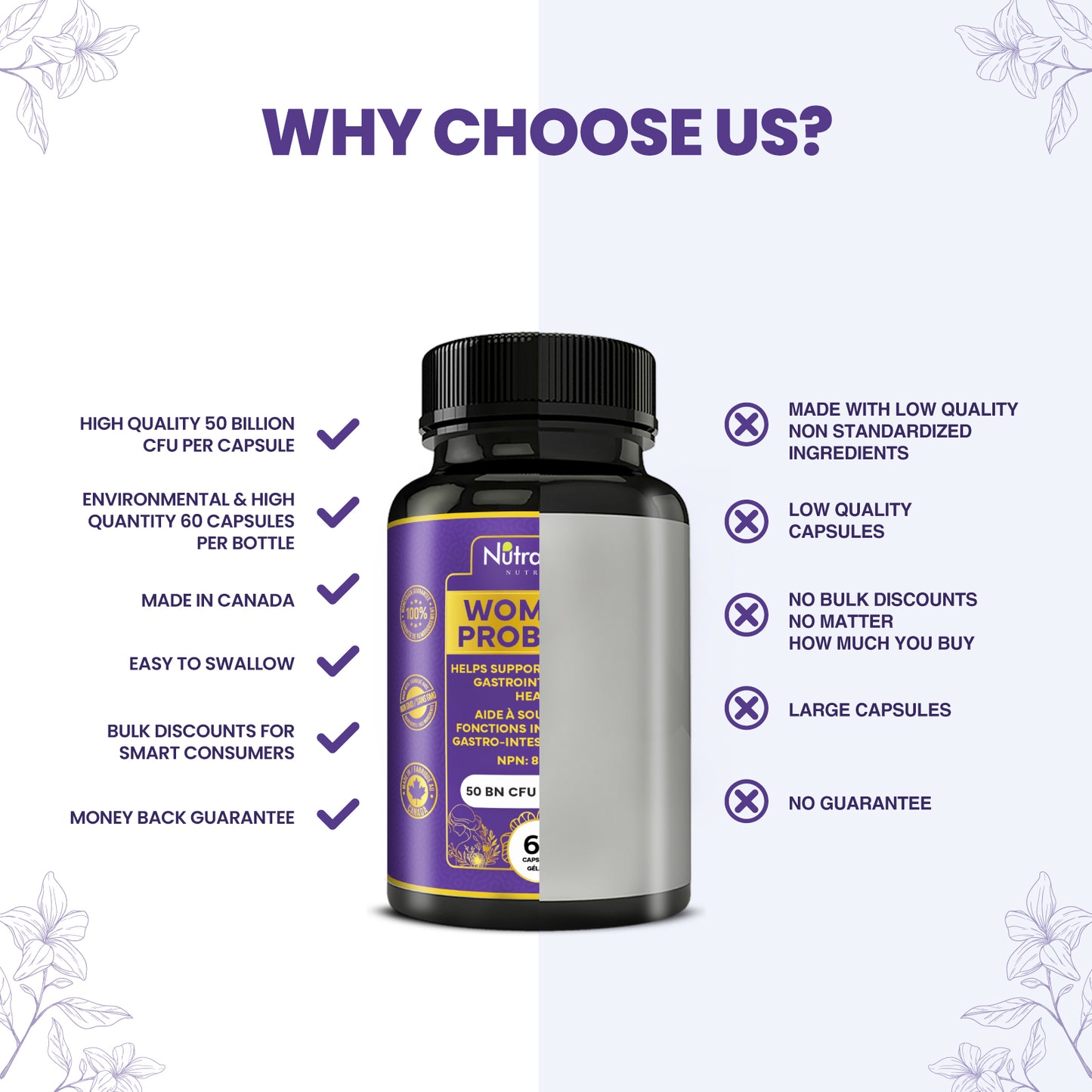 Womens Probiotic