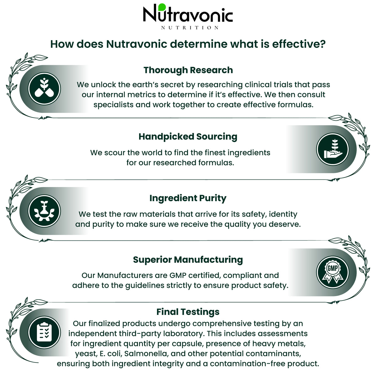 Nutravonic Nutrition Organic Moringa Leaf