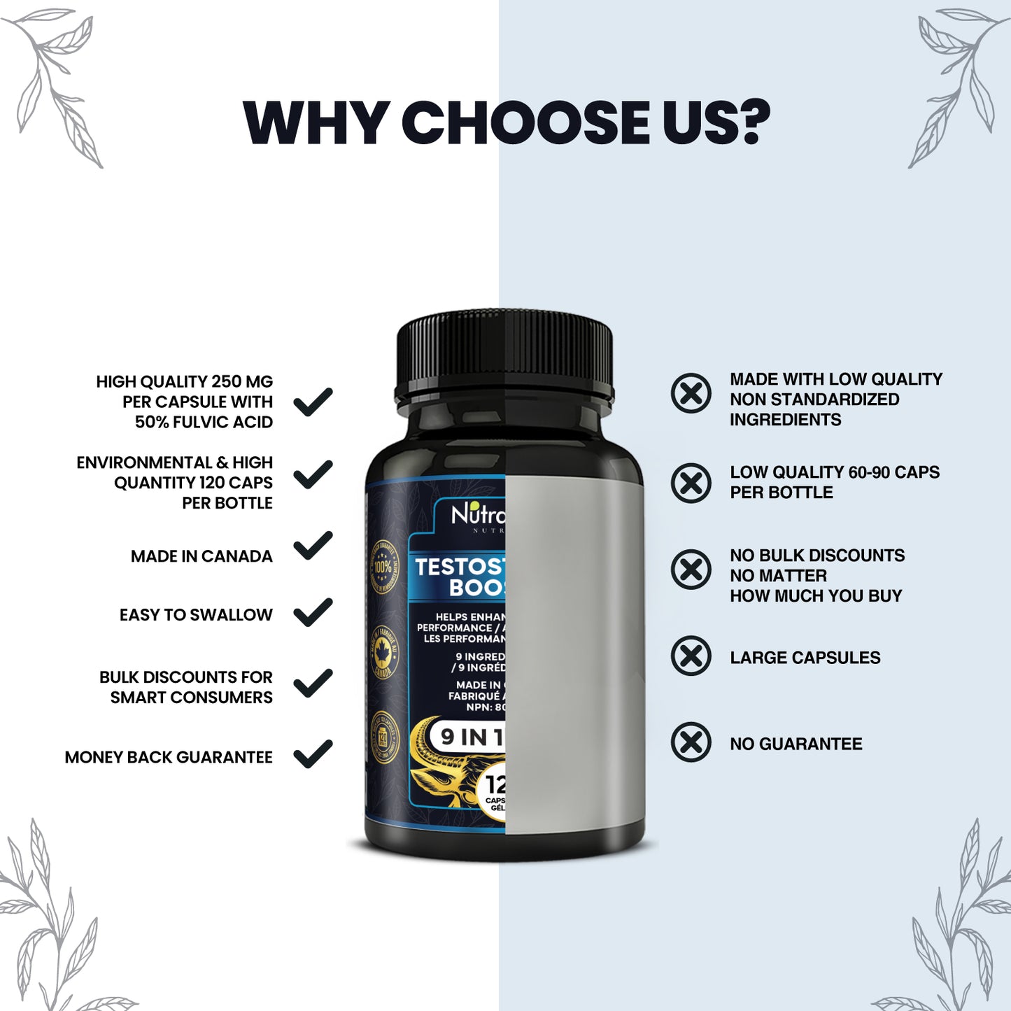 Testosterone Booster