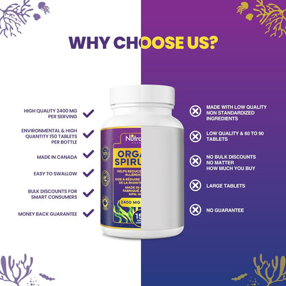 Spirulina