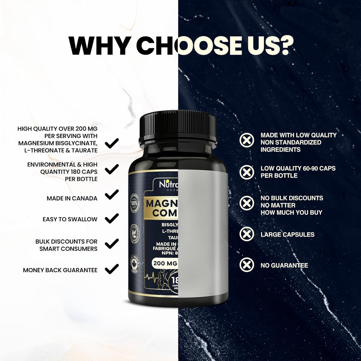 Nutravonic Nutrition Magnesium Complex