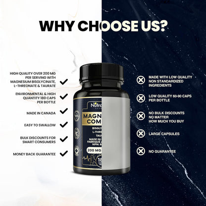 Nutravonic Nutrition Magnesium Complex