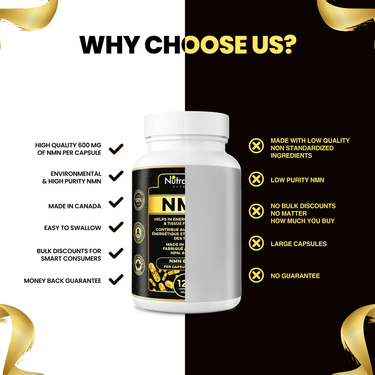 Nutravonic Nutrition Premium NMN, 120 Capsules