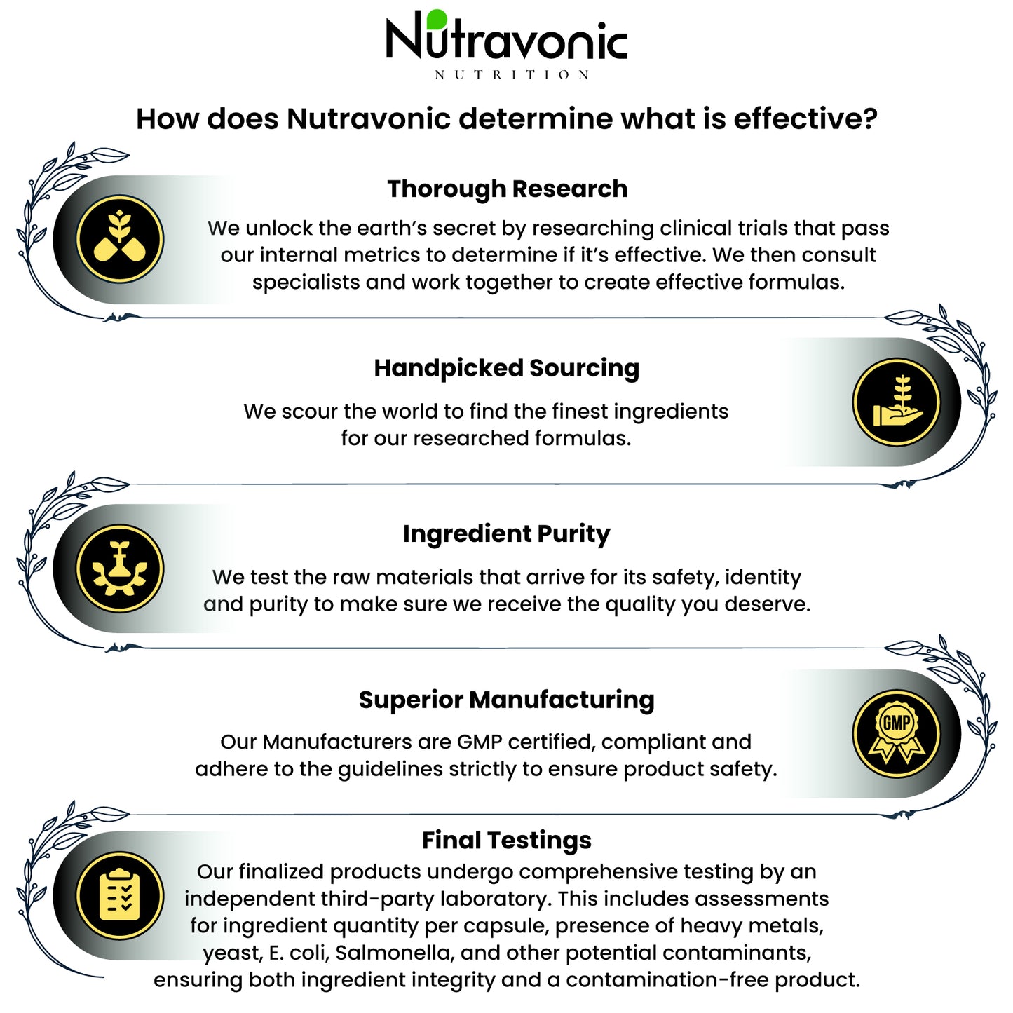 Nutravonic Nutrition Premium NMN, 120 Capsules