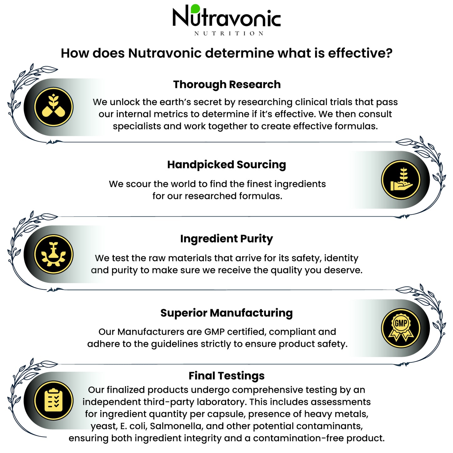 Nutravonic Nutrition Premium NMN, 60 Capsules