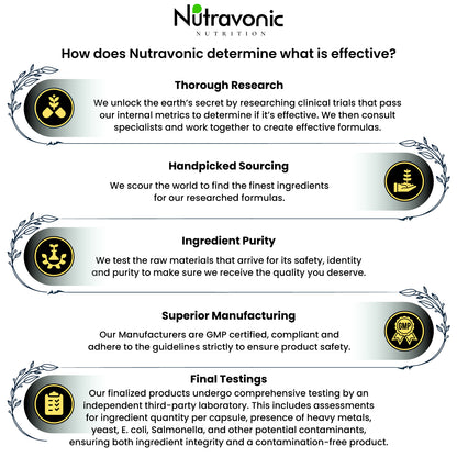 Nutravonic Nutrition Premium NMN, 60 Capsules