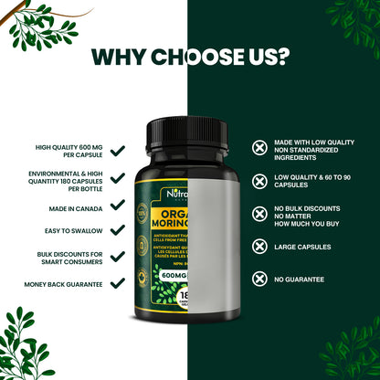 Nutravonic Nutrition Organic Moringa Leaf